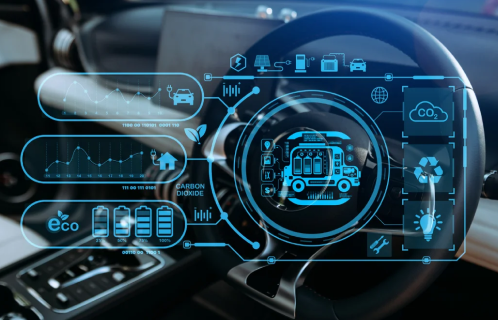 Automotive Software Modernization