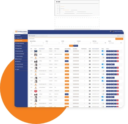 Learning Management Systems (LMS)