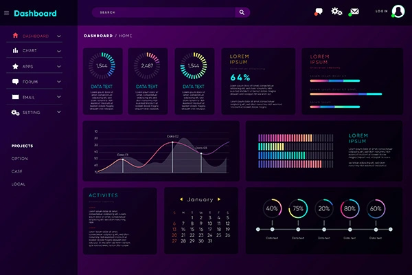 SaaS Software
