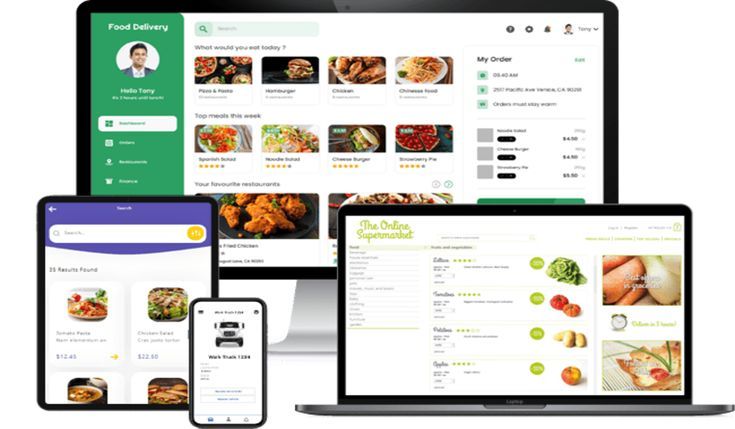 FOOD BEVERAGES INDUSTRY