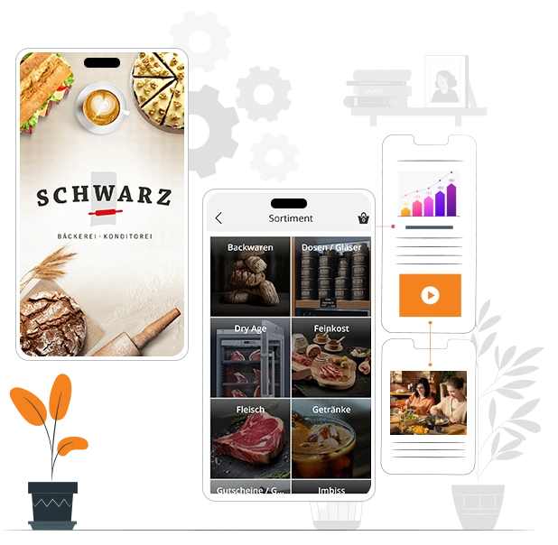 Restaurant Management Systems