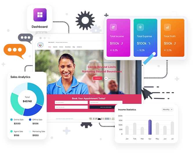 Practice Management System (PMS)