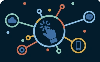 Integrations