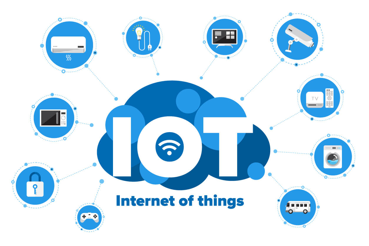 IOT Solutions