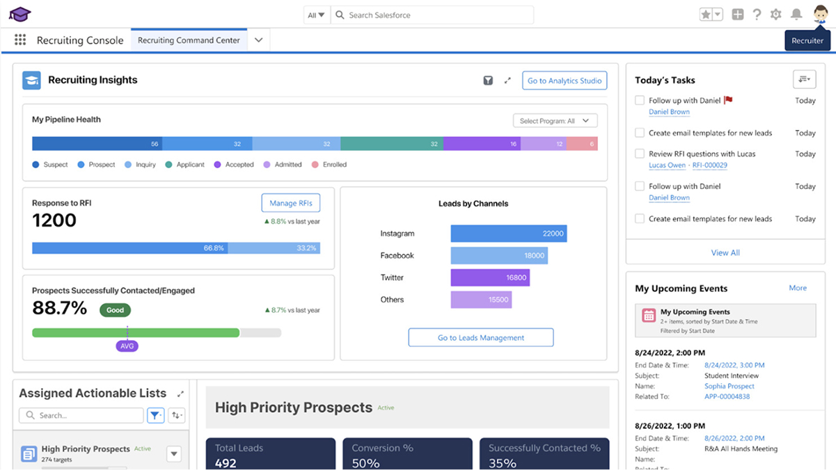 Education Cloud