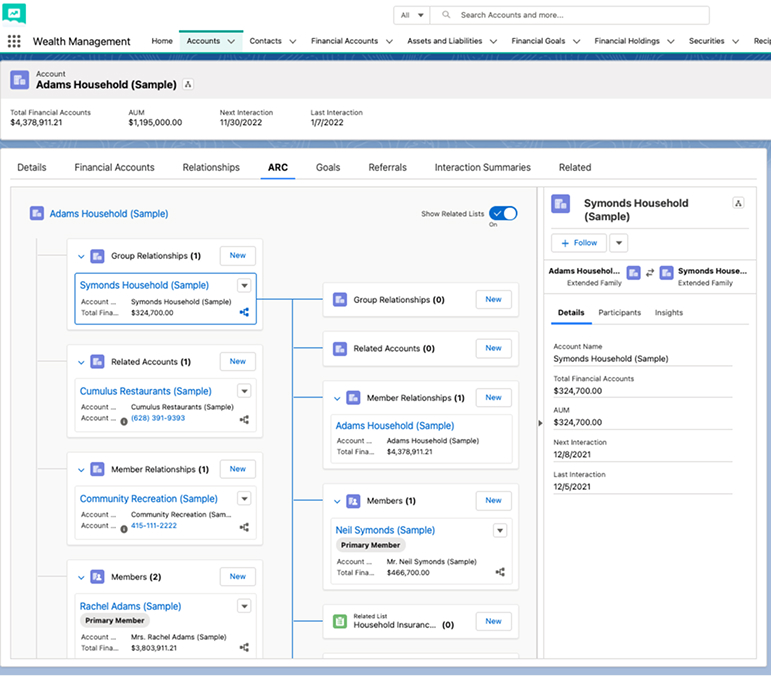 Financial Services Cloud