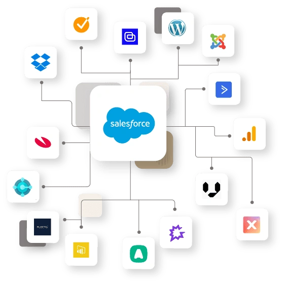 Integrate Salesforce CRM
